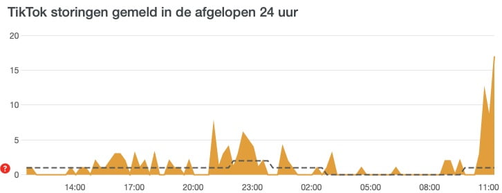 TikTok storing vandaag