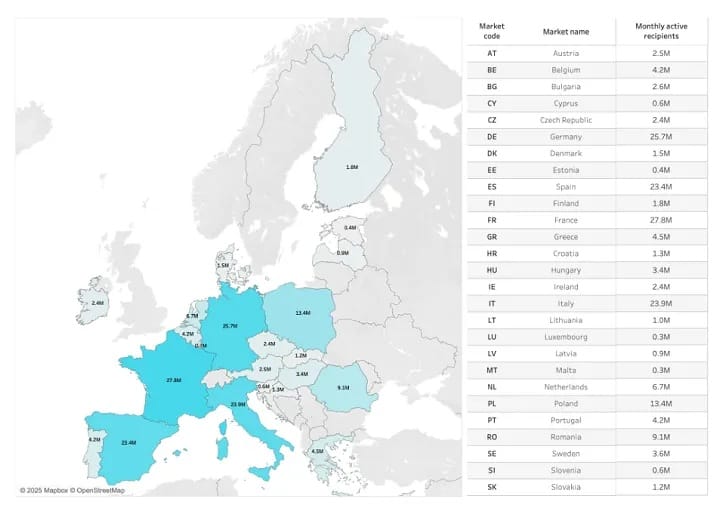 tiktok user data